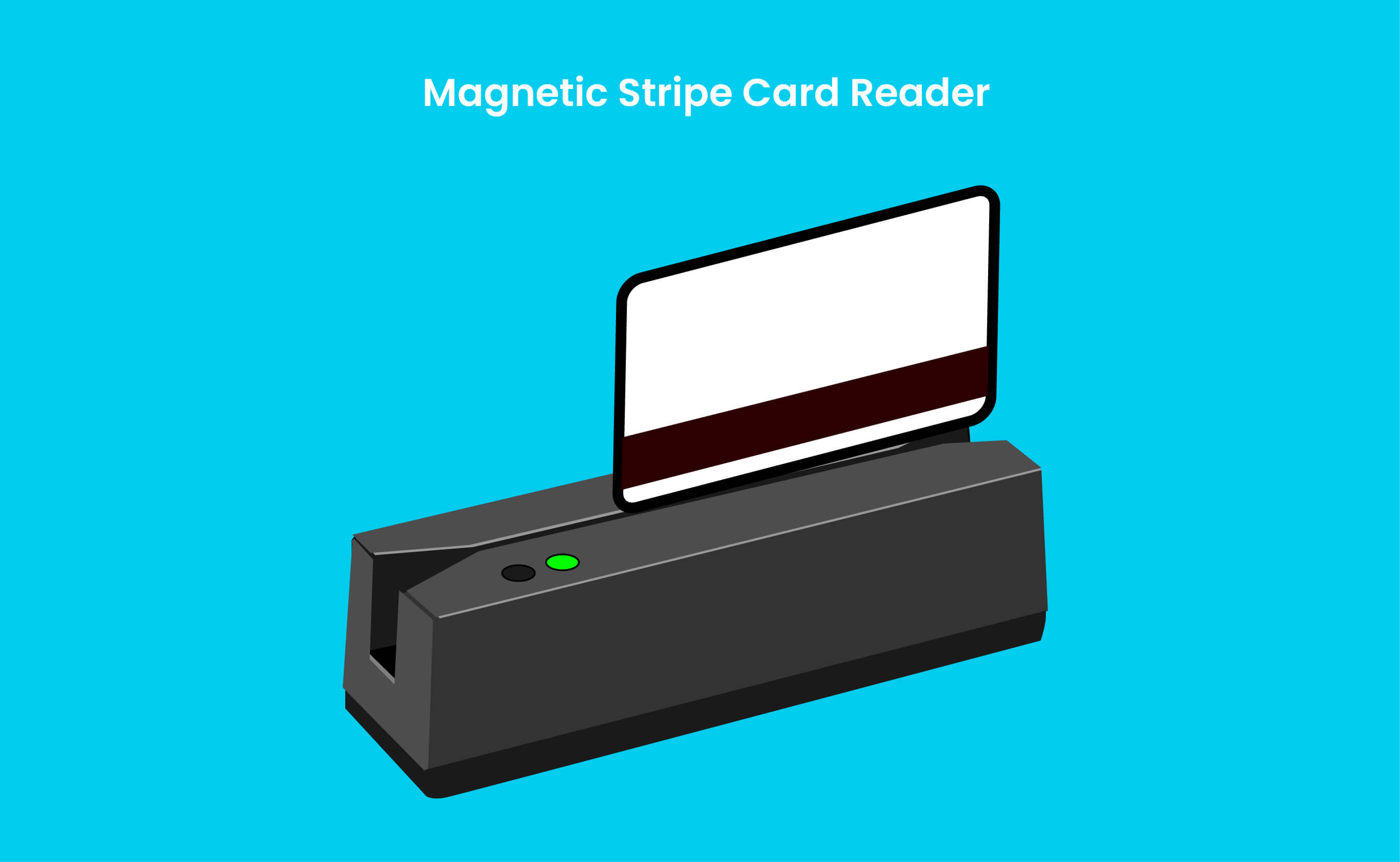 Magnetic Card Reader Magnetic Card Reader