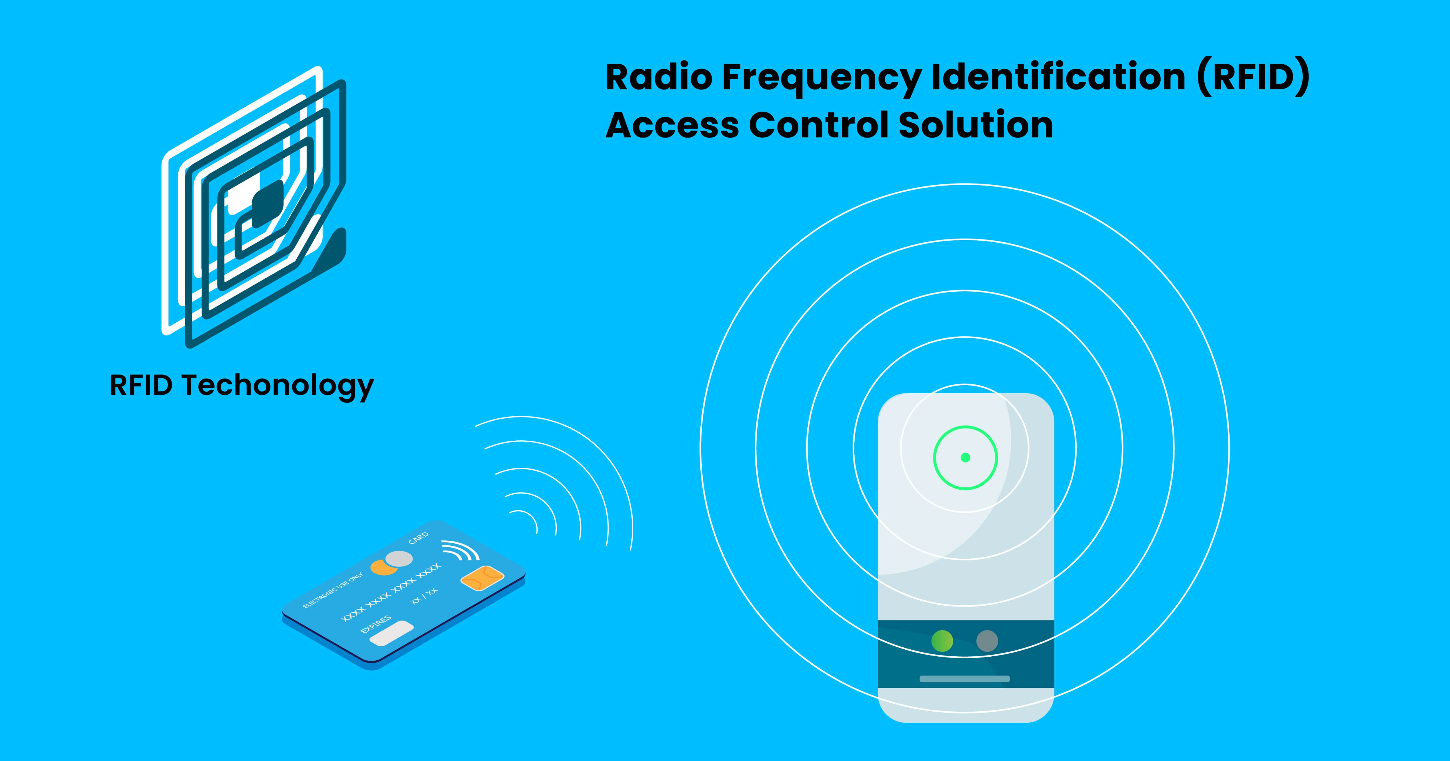 RFID v/s NFC Access Control Technology | SecurePass