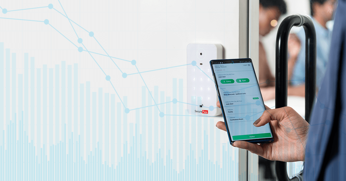 Contactless Technology Growth Post COVID India